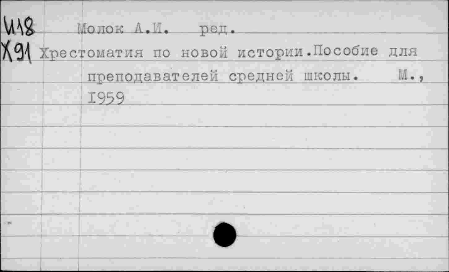 ﻿Молок А.а.___ред.
м.
№ Хрестоматия по новой истории.Пособие для .преподавателей средней школы.